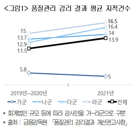 대한상공회의소 제공
